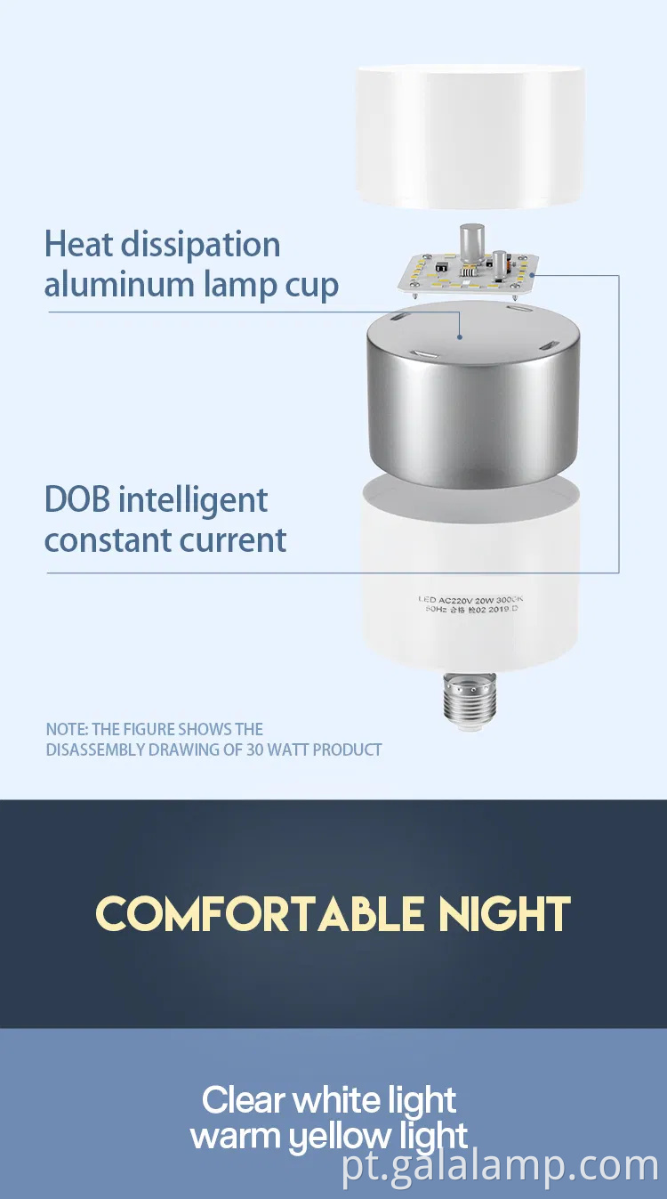 Lâmpada LED, espiral de parafuso E27, lâmpada de lâmpada branca que economiza energia